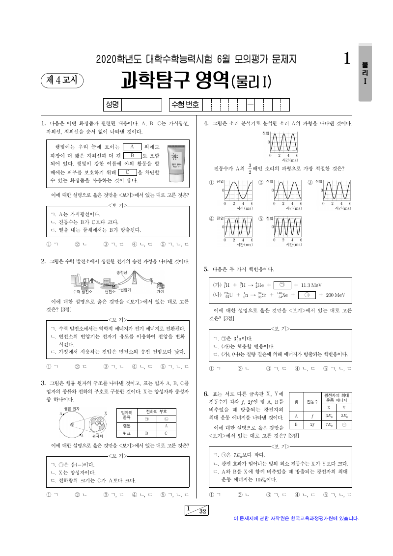 2020학년도 6월 모의평가 물리학1 시험지 첫 페이지