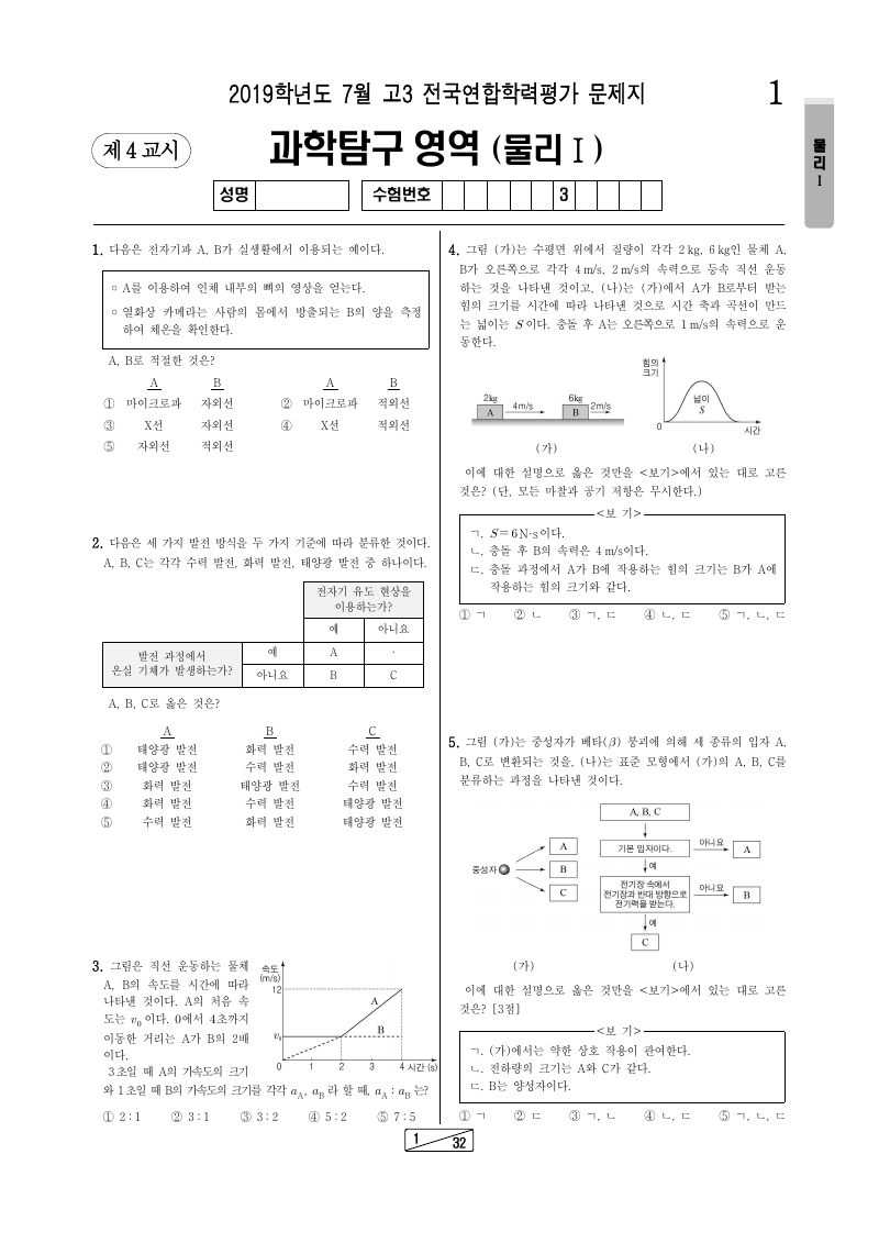 2019년 7월 고3 학력평가 물리학1 시험지 첫 페이지