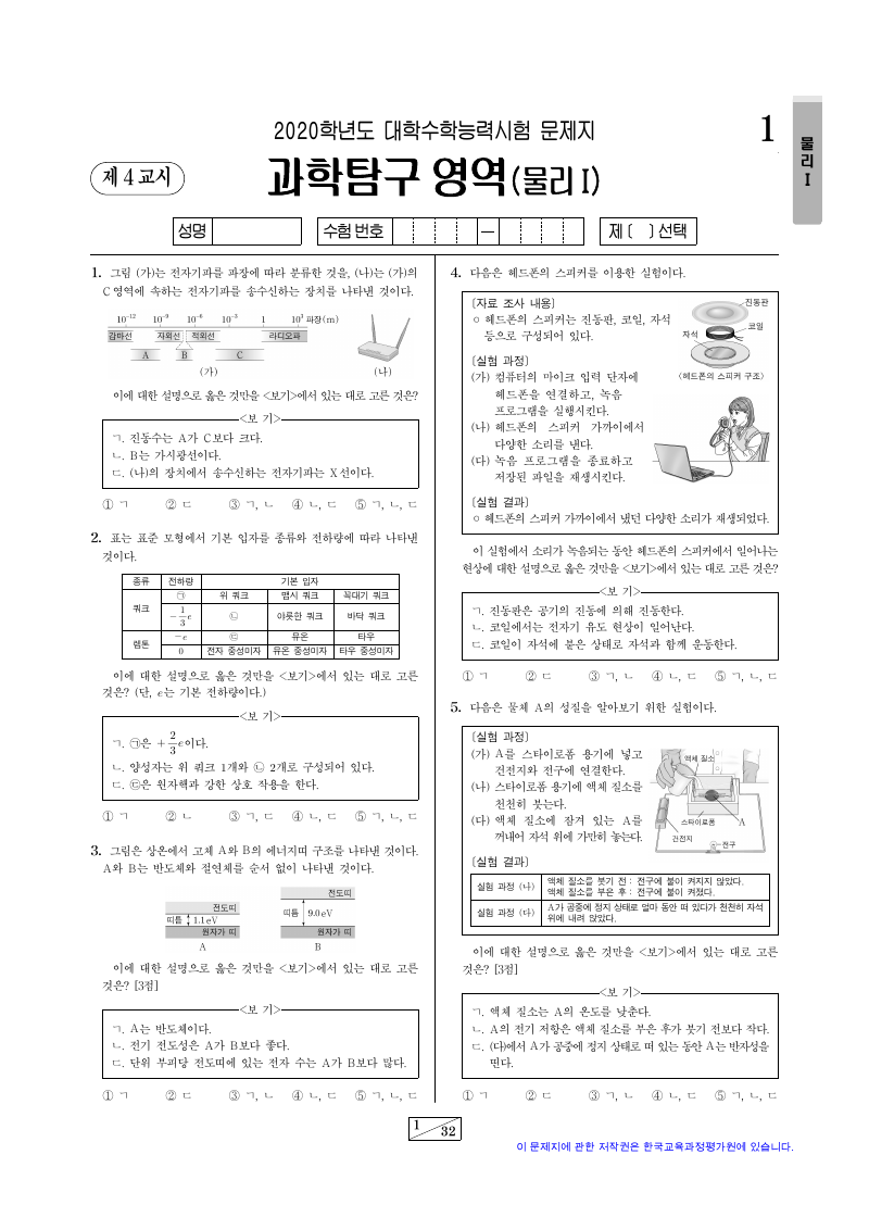 2020학년도 대학수학능력시험 물리학1 시험지 첫 페이지