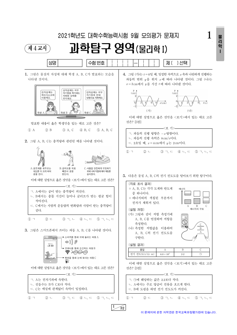 2021학년도 9월 모의평가 물리학1 시험지 첫 페이지