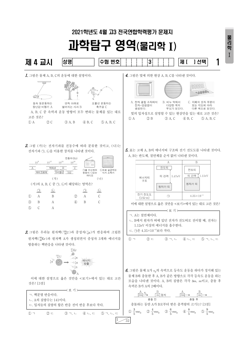 2021년 4월 고3 학력평가 물리학1 시험지 첫 페이지