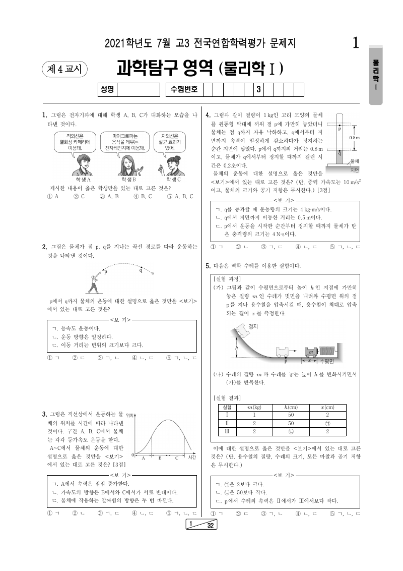 2021년 7월 고3 학력평가 물리학1 시험지 첫 페이지
