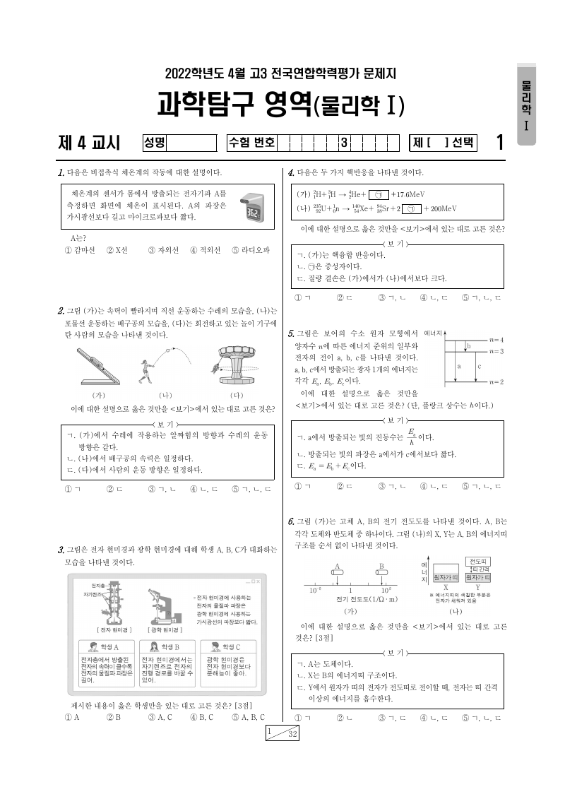 2022년 4월 고3 학력평가 물리학1 시험지 첫 페이지
