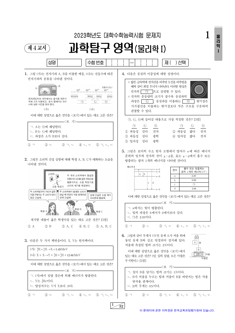 2023학년도 대학수학능력시험 물리학1 시험지 첫 페이지