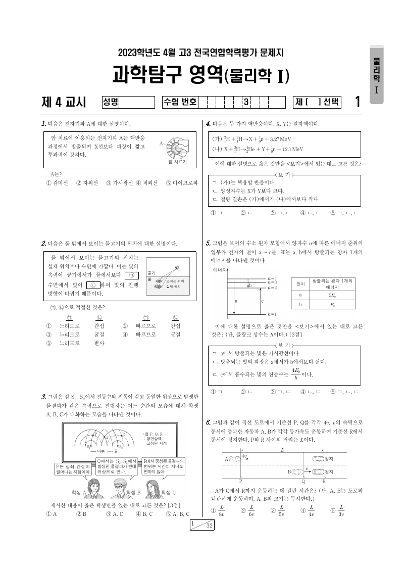 2023년 4월 고3 학력평가 물리학1 시험지 첫 페이지