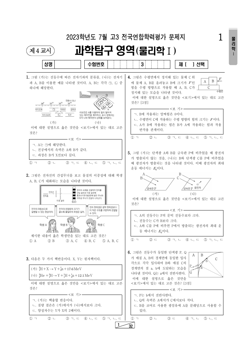 2023년 7월 고3 학력평가 물리학1 시험지 첫 페이지