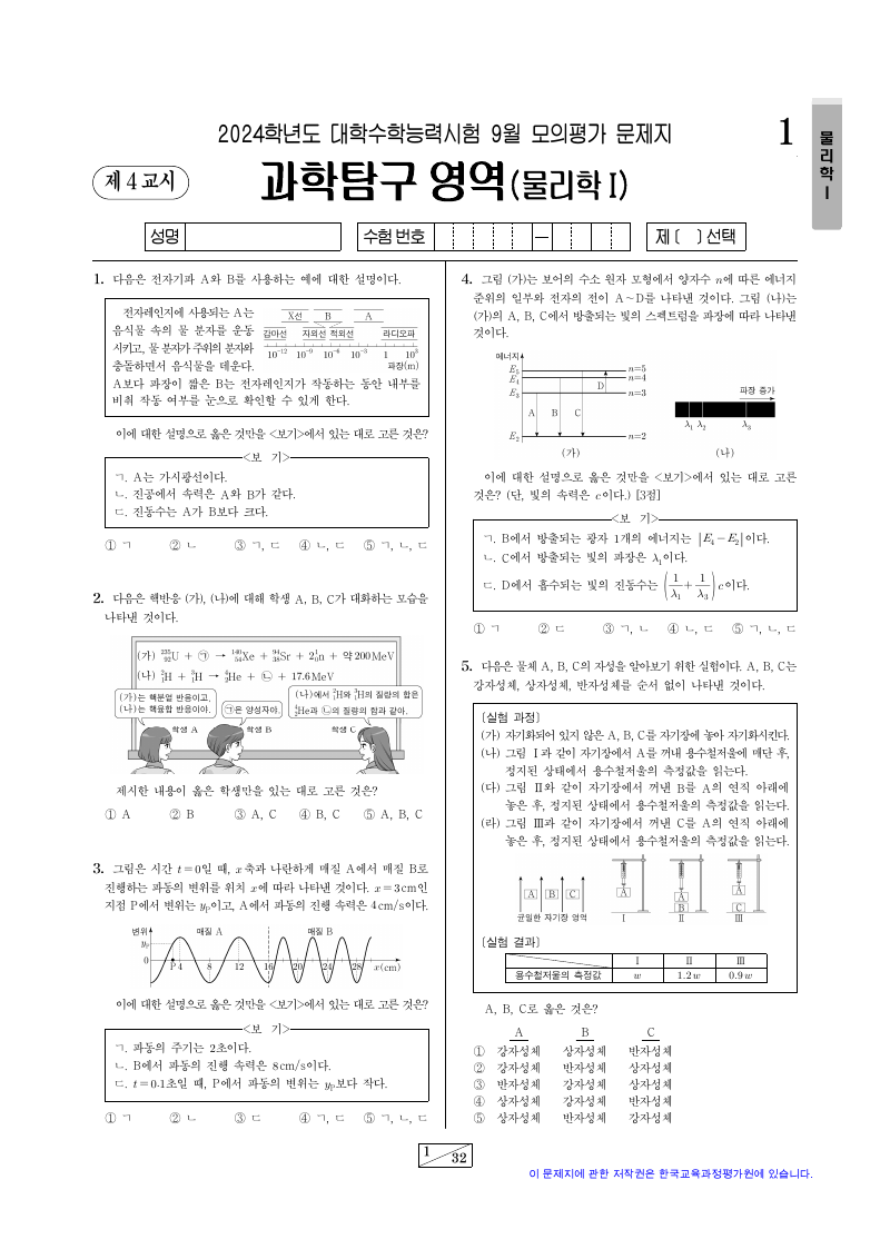 2024학년도 9월 모의평가 물리학1 시험지 첫 페이지