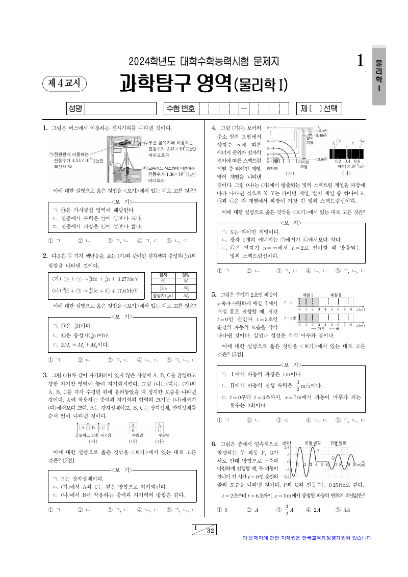 2024학년도 대학수학능력시험 물리학1 시험지 첫 페이지