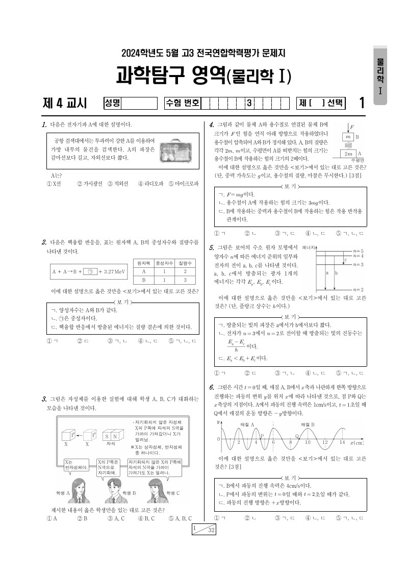 2024년 4월 고3 학력평가 물리학1 시험지 첫 페이지