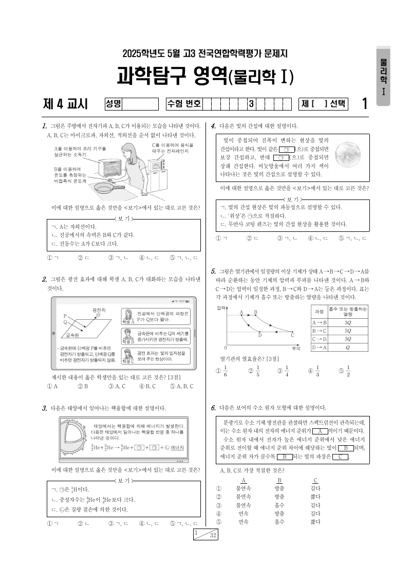 2025년 5월 고3 학력평가 물리학1 시험지 첫 페이지