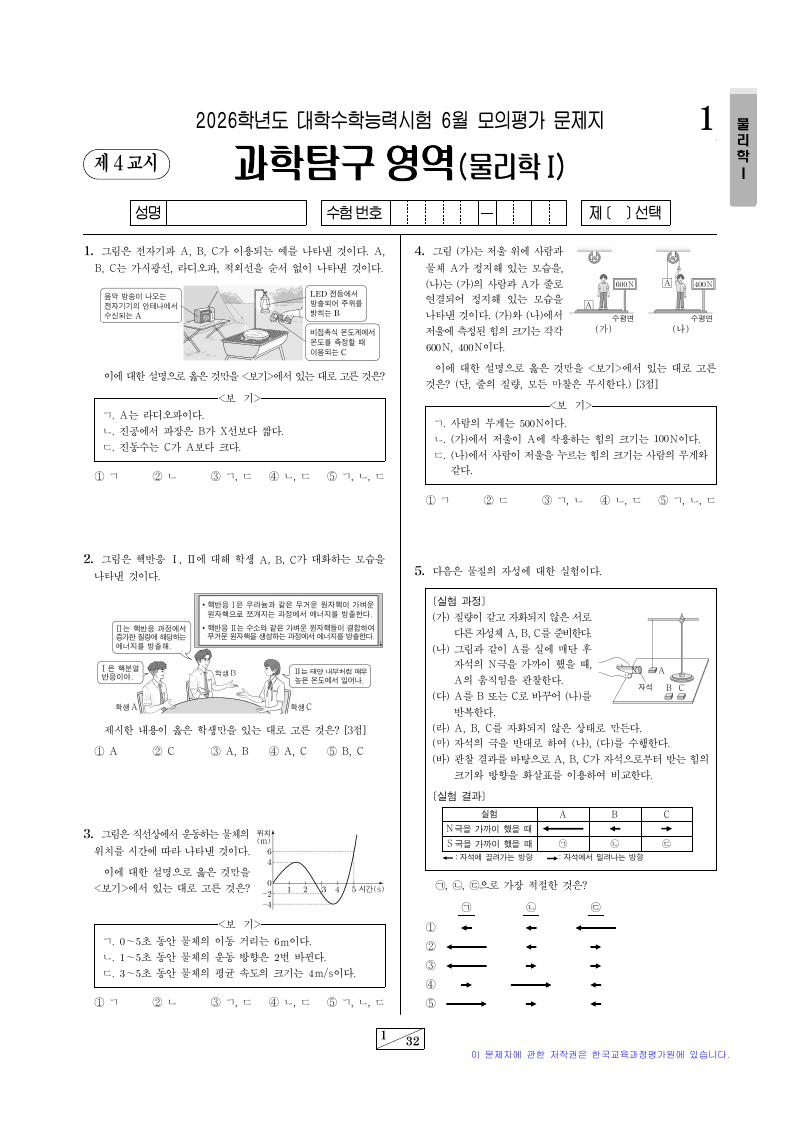 2026학년도 6월 모의평가 물리학1 시험지 첫 페이지