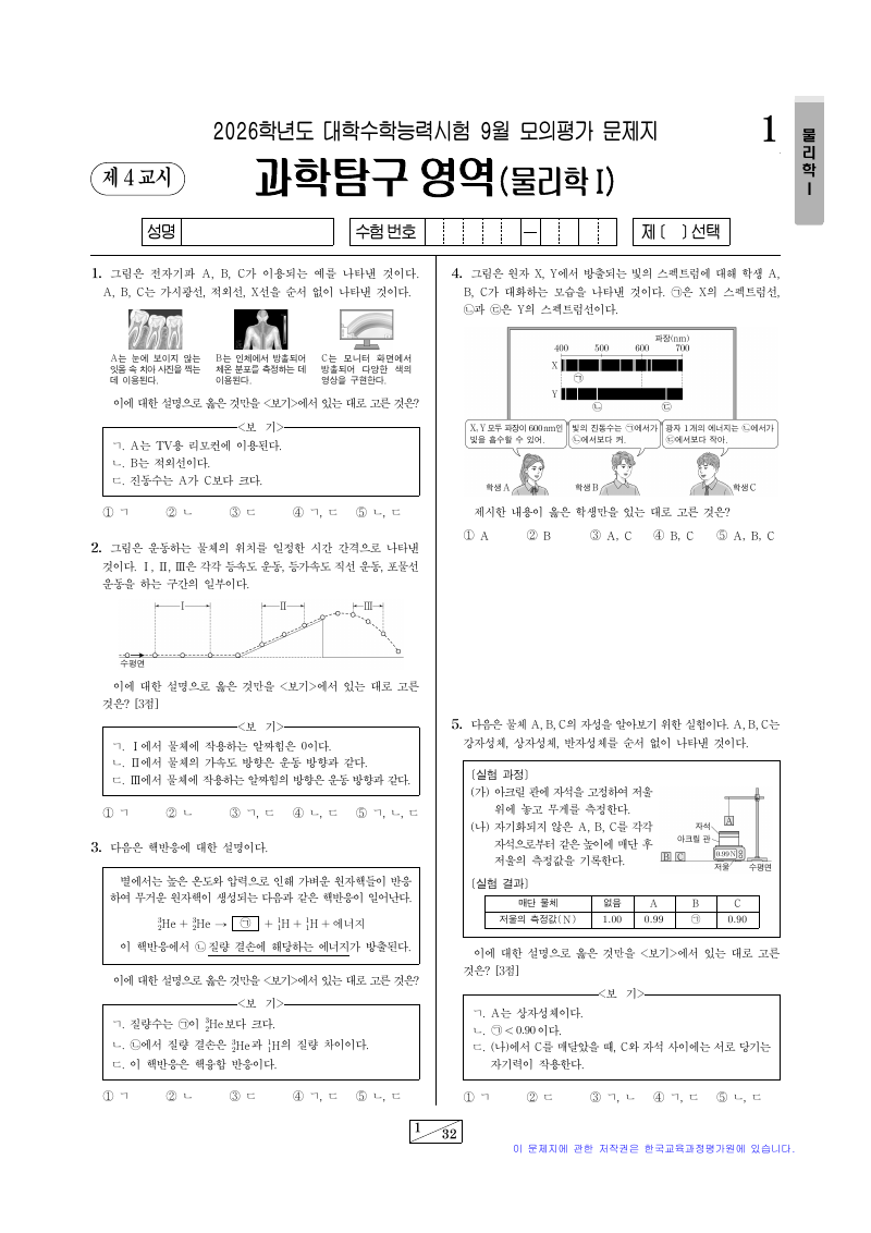 2026학년도 9월 모의평가 물리학1 시험지 첫 페이지