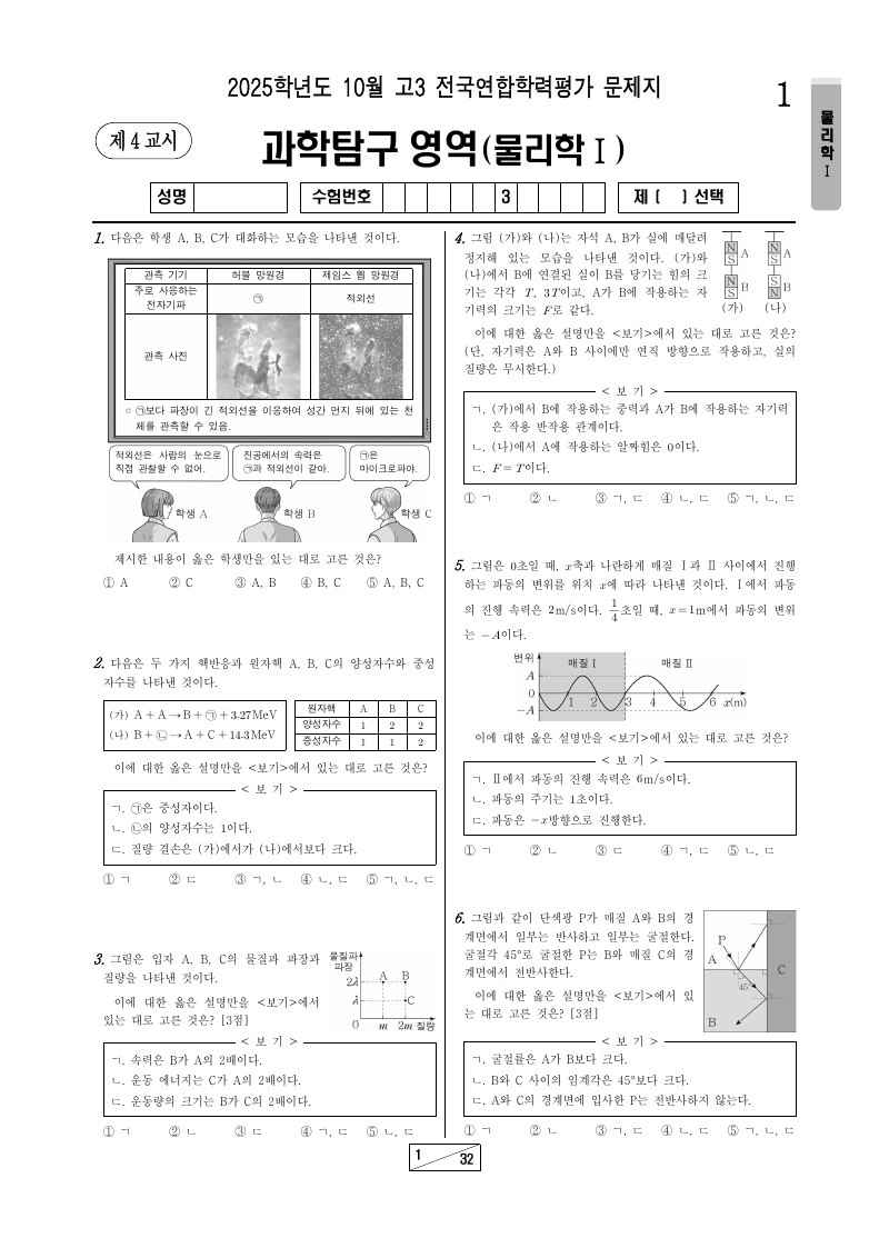 2025년 10월 고3 학력평가 물리학1 시험지 첫 페이지