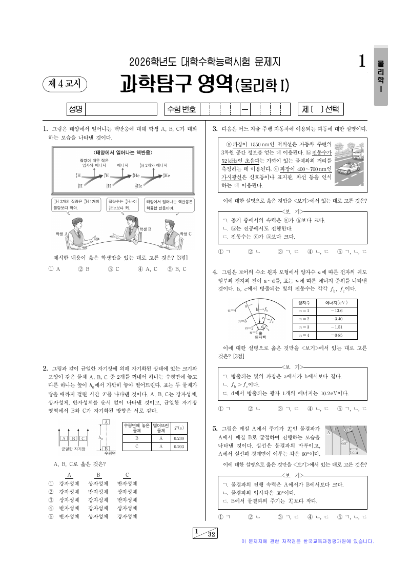 2026학년도 대학수학능력시험 물리학1 시험지 첫 페이지