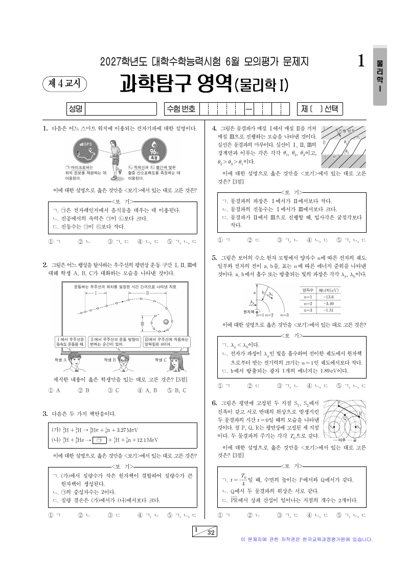 2027학년도 6월 모의평가 물리학1 시험지 첫 페이지