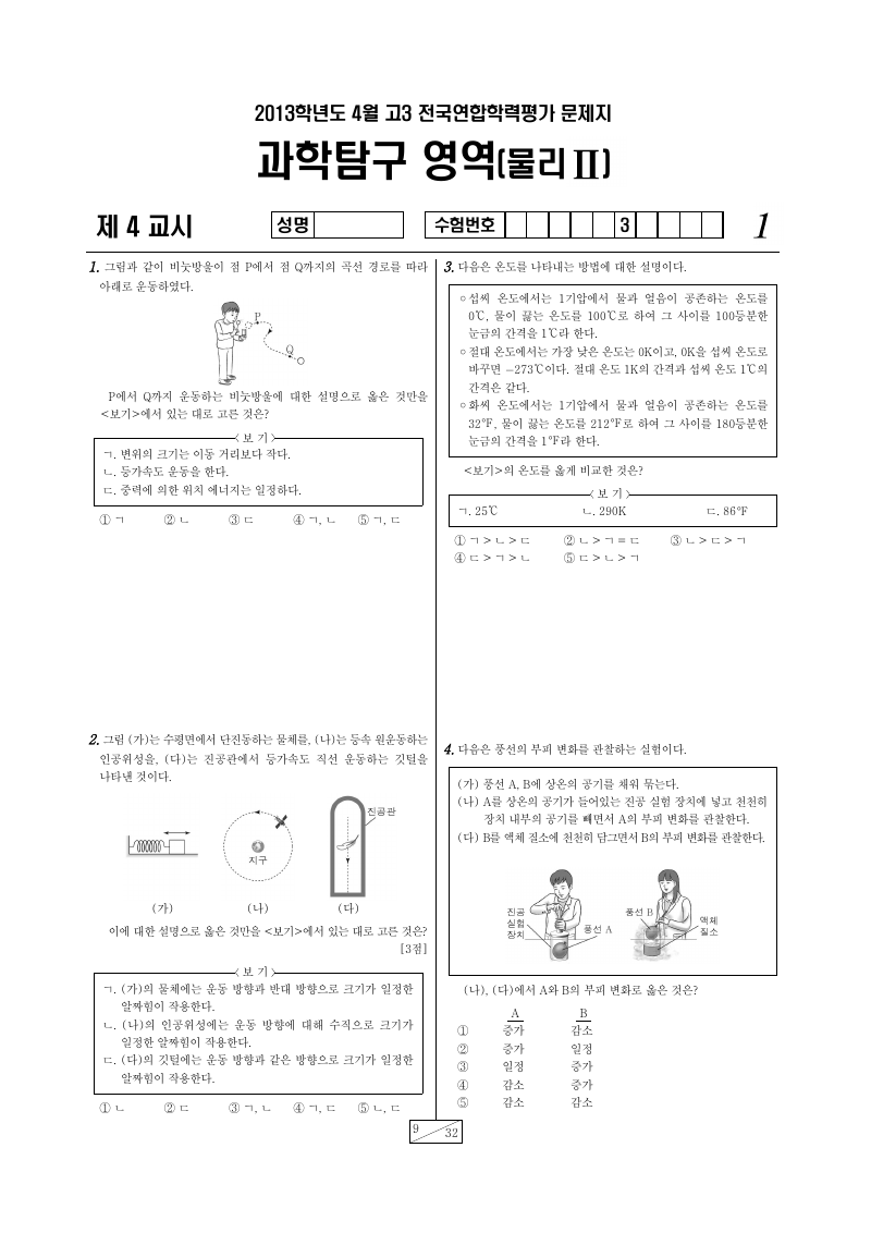2013년 4월 고3 학력평가 물리학2 시험지 첫 페이지