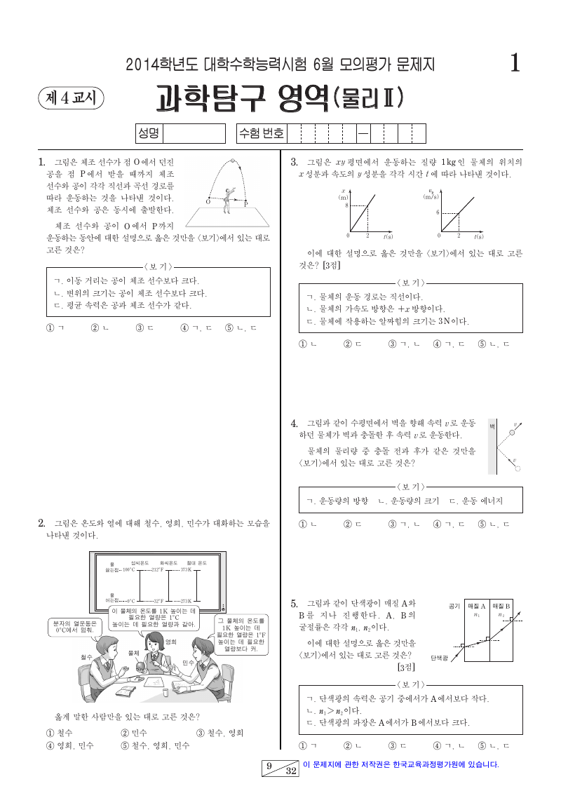 2014학년도 6월 모의평가 물리학2 시험지 첫 페이지