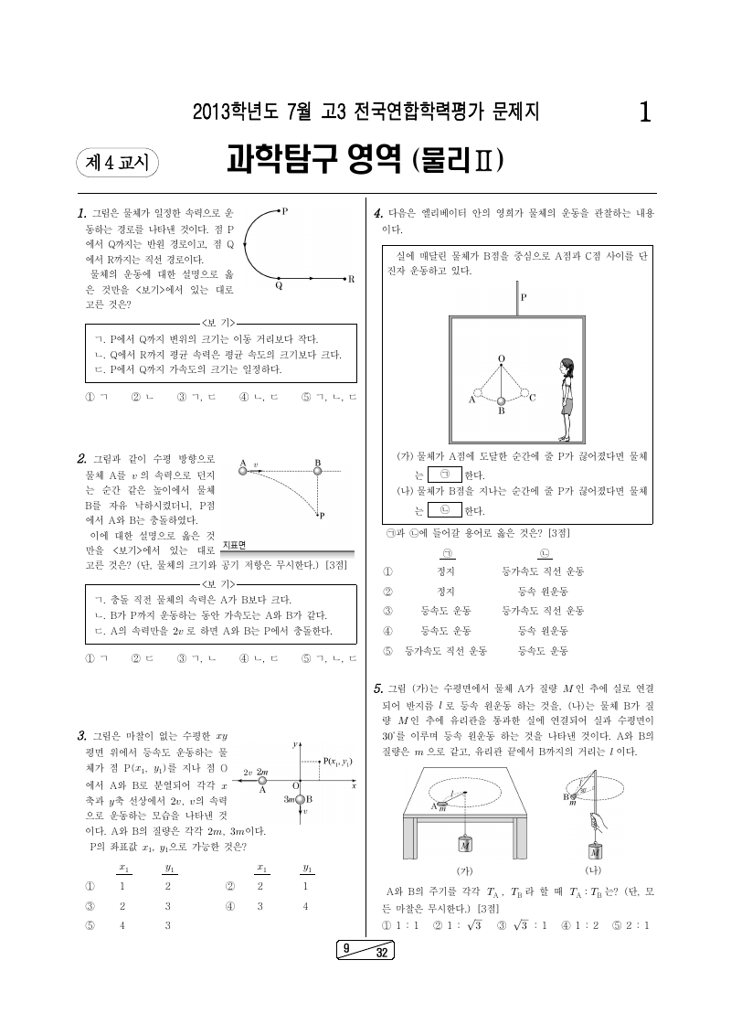2013년 7월 고3 학력평가 물리학2 시험지 첫 페이지