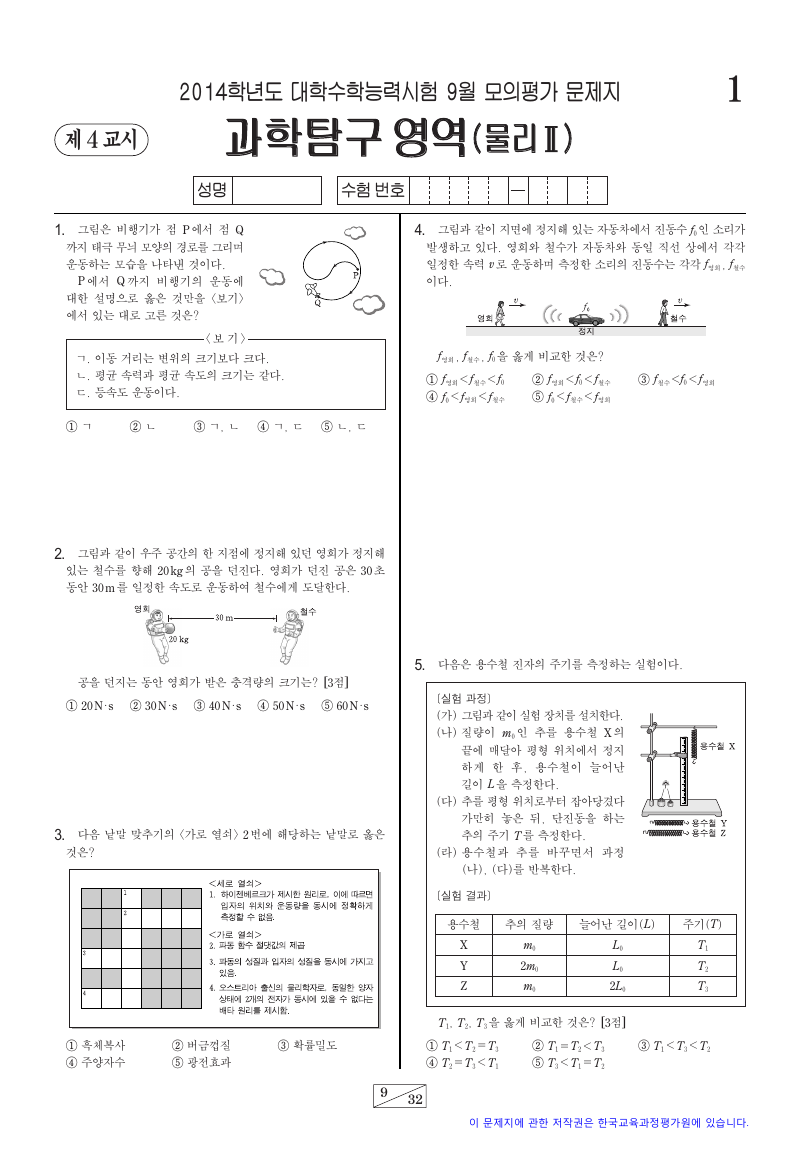2014학년도 9월 모의평가 물리학2 시험지 첫 페이지