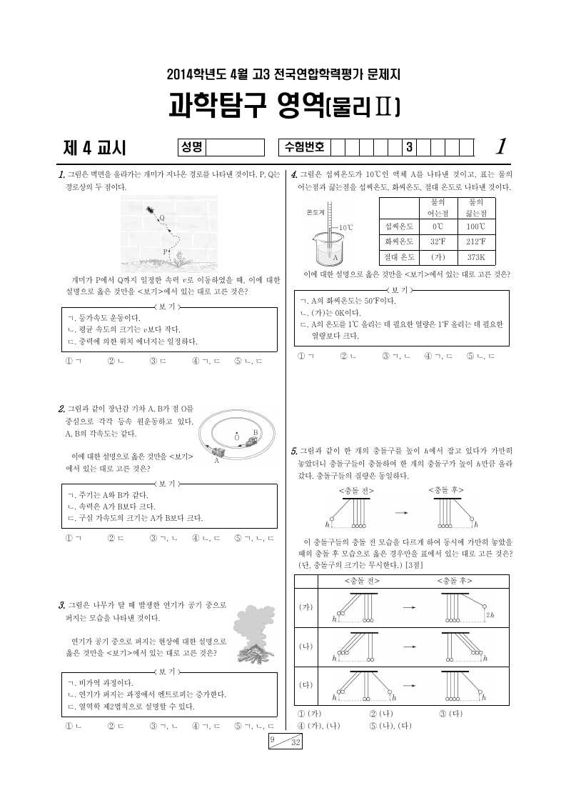 2014년 4월 고3 학력평가 물리학2 시험지 첫 페이지