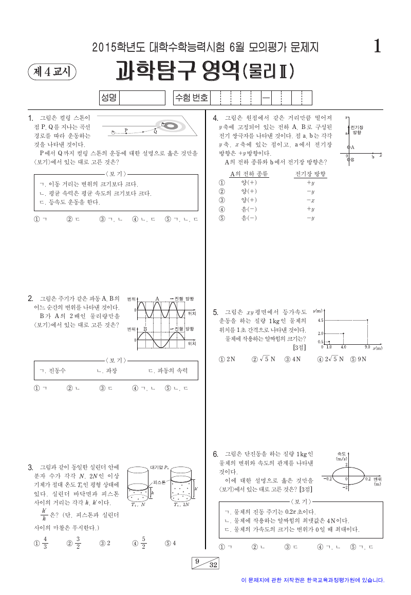 2015학년도 6월 모의평가 물리학2 시험지 첫 페이지