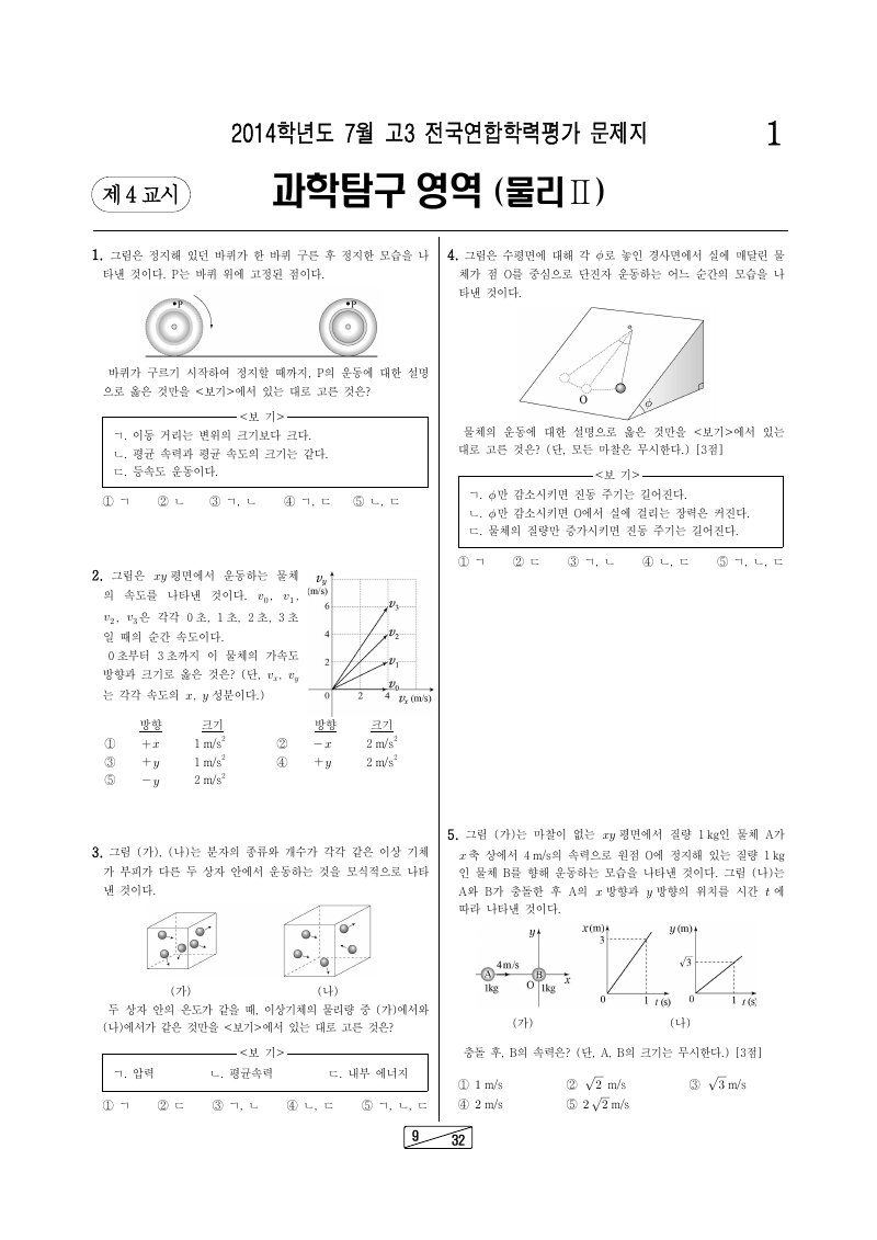2014년 7월 고3 학력평가 물리학2 시험지 첫 페이지