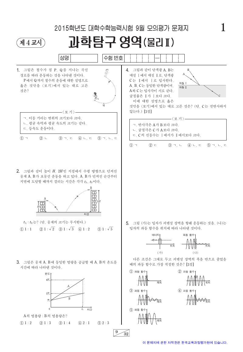 2015학년도 9월 모의평가 물리학2 시험지 첫 페이지