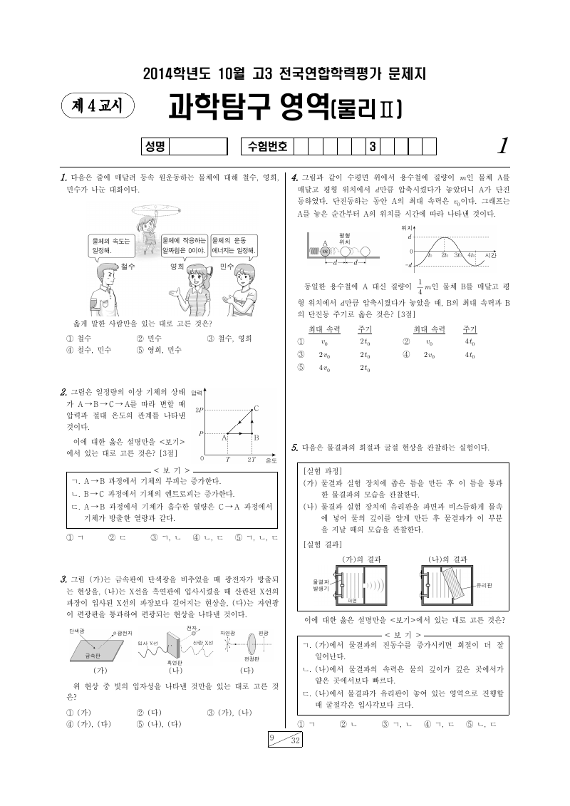 2014년 10월 고3 학력평가 물리학2 시험지 첫 페이지