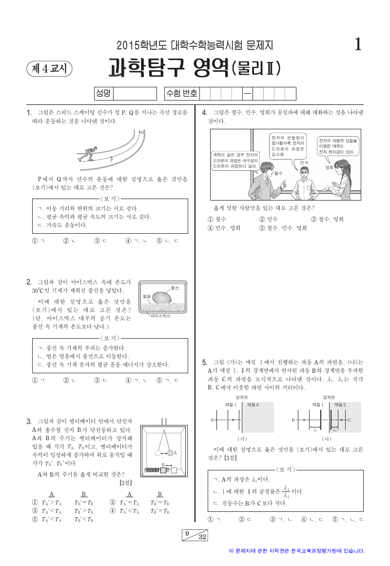 2015학년도 대학수학능력시험 물리학2 시험지 첫 페이지