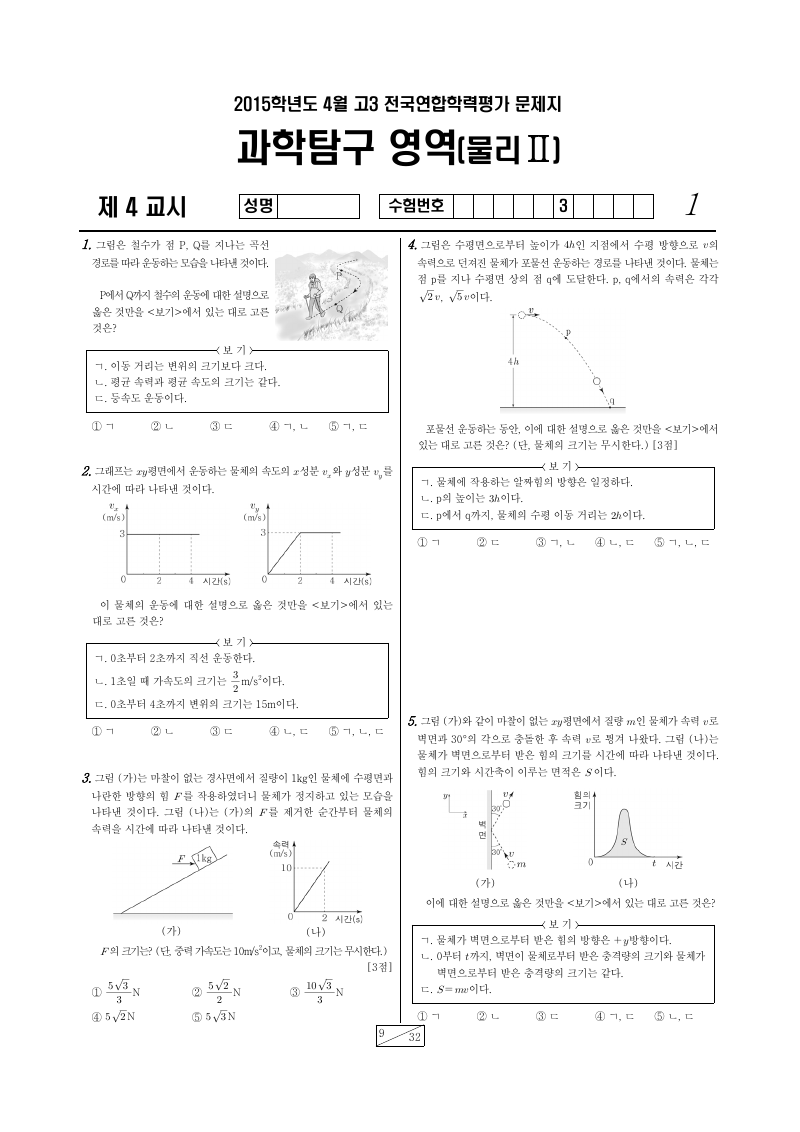 2015년 4월 고3 학력평가 물리학2 시험지 첫 페이지