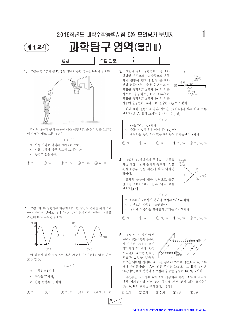 2016학년도 6월 모의평가 물리학2 시험지 첫 페이지