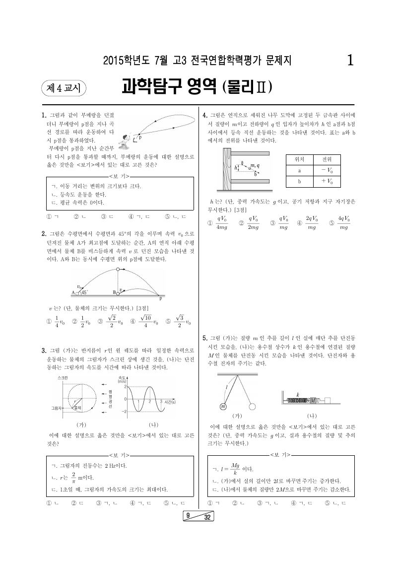 2015년 7월 고3 학력평가 물리학2 시험지 첫 페이지