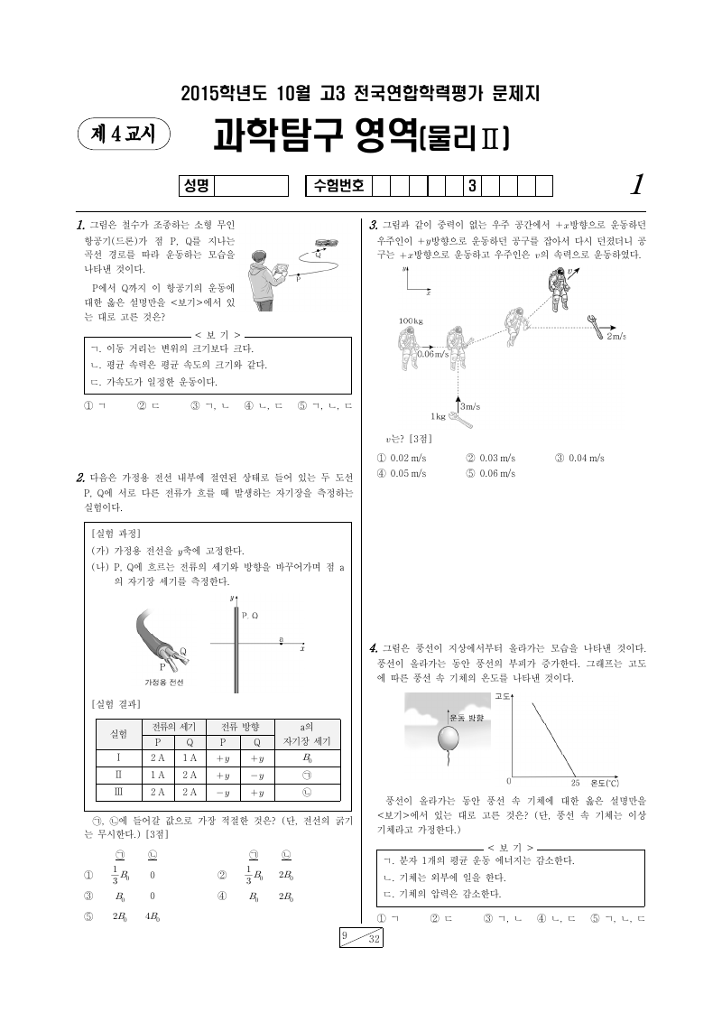 2015년 10월 고3 학력평가 물리학2 시험지 첫 페이지
