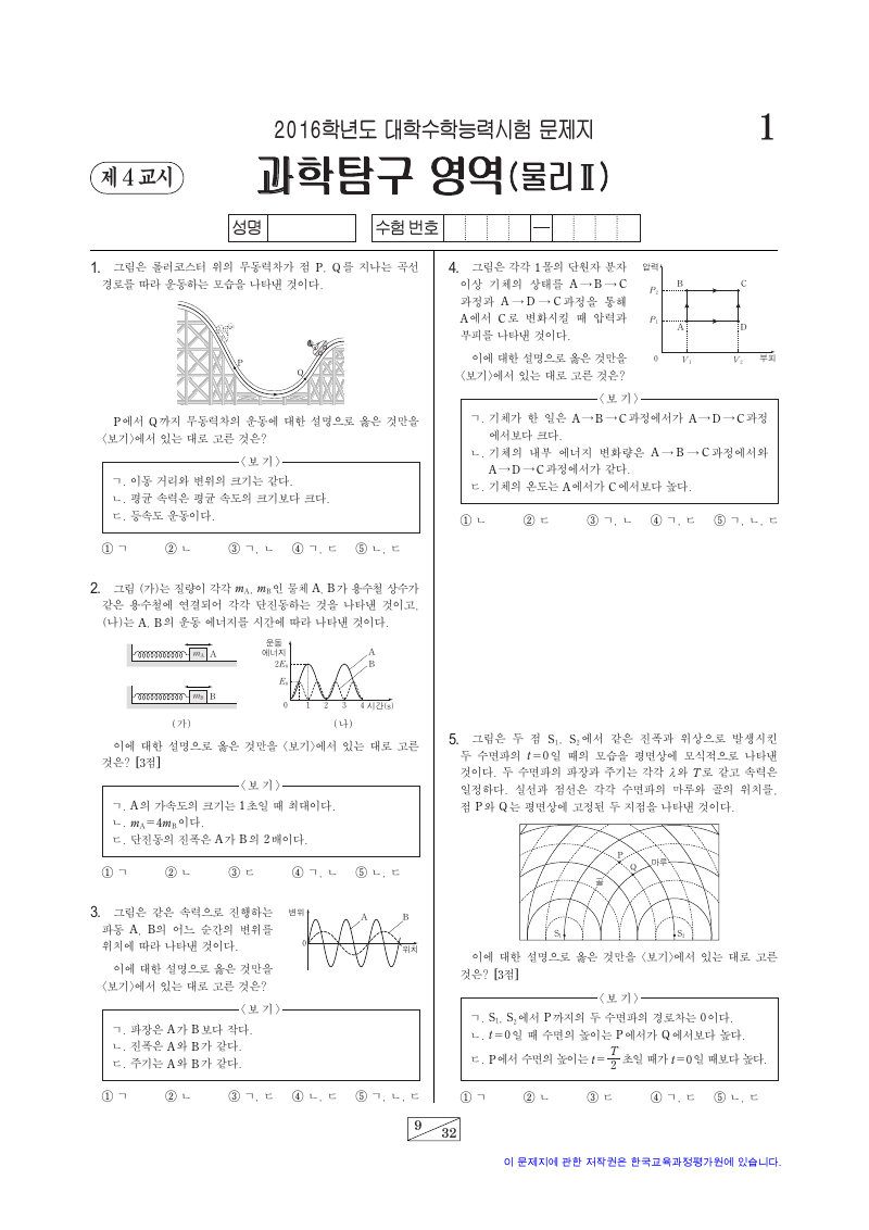 2016학년도 대학수학능력시험 물리학2 시험지 첫 페이지