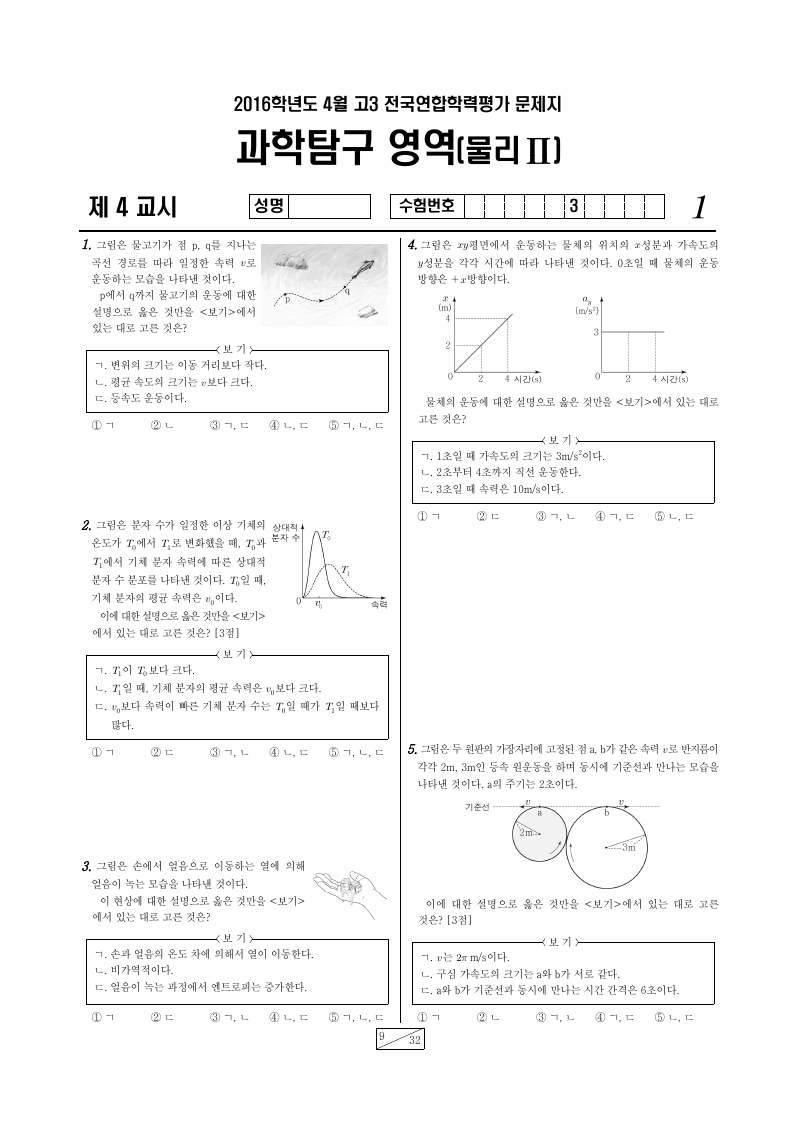2016년 4월 고3 학력평가 물리학2 시험지 첫 페이지