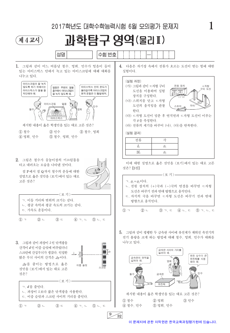 2017학년도 6월 모의평가 물리학2 시험지 첫 페이지