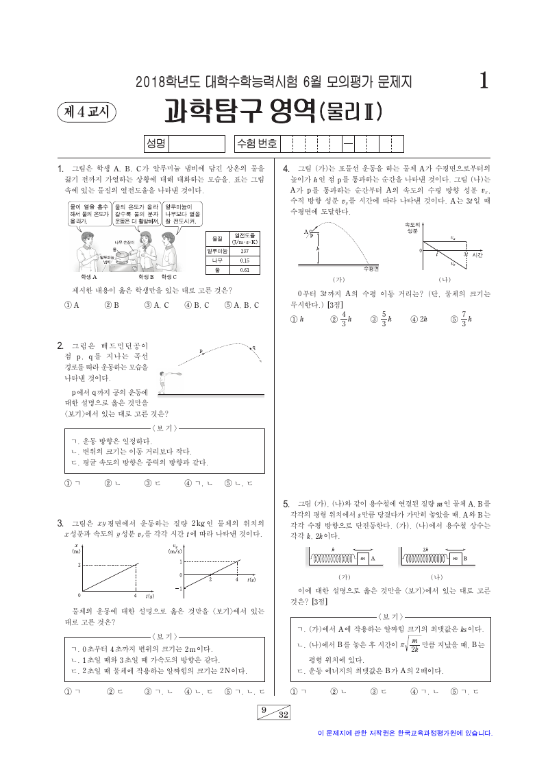 2018학년도 6월 모의평가 물리학2 시험지 첫 페이지