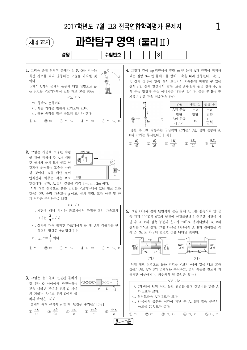 2017년 7월 고3 학력평가 물리학2 시험지 첫 페이지