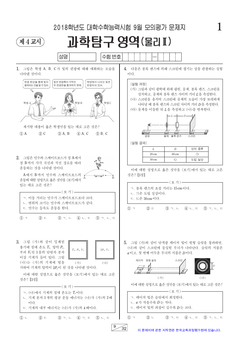 2018학년도 9월 모의평가 물리학2 시험지 첫 페이지