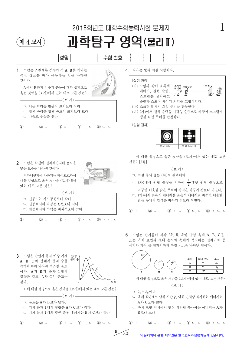 2018학년도 대학수학능력시험 물리학2 시험지 첫 페이지