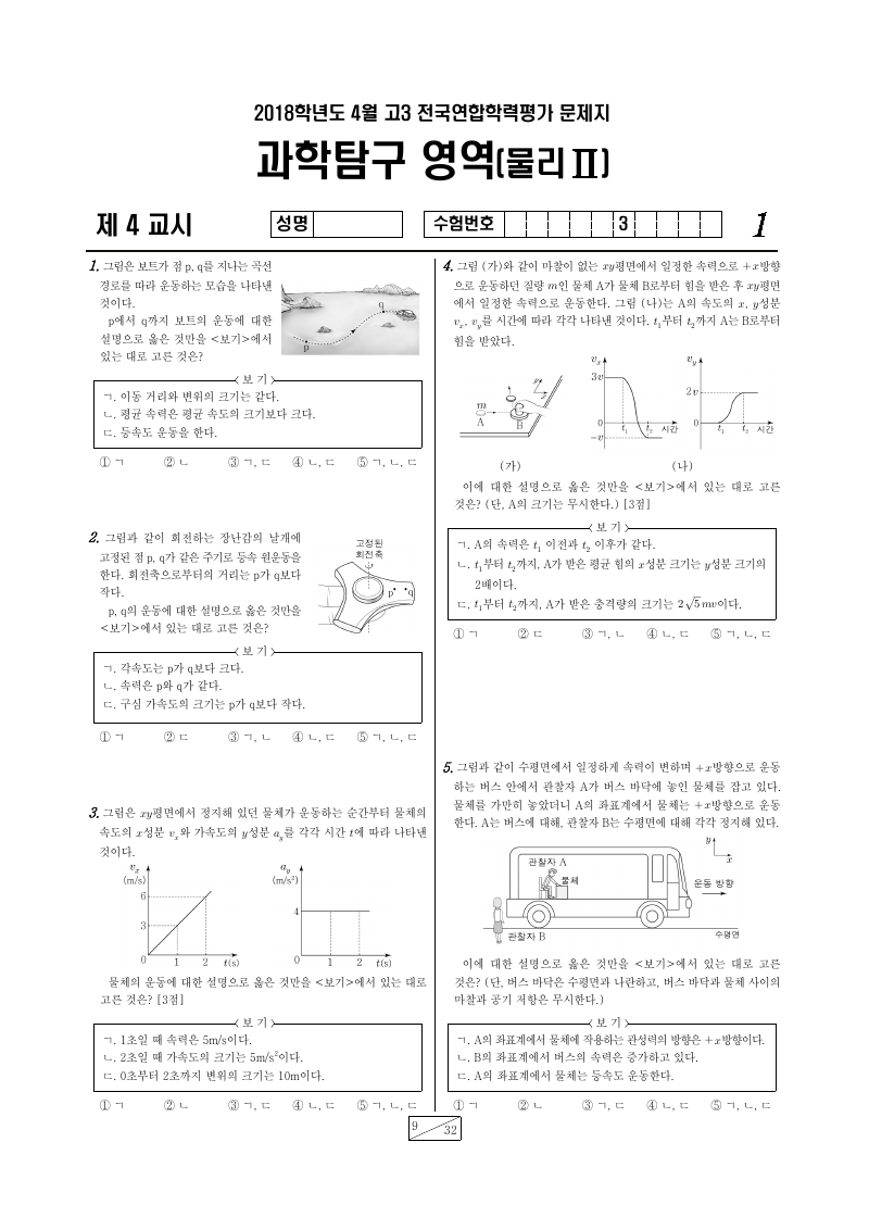 2018년 4월 고3 학력평가 물리학2 시험지 첫 페이지