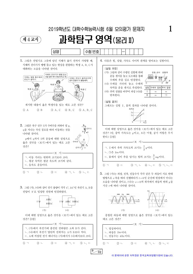2019학년도 6월 모의평가 물리학2 시험지 첫 페이지