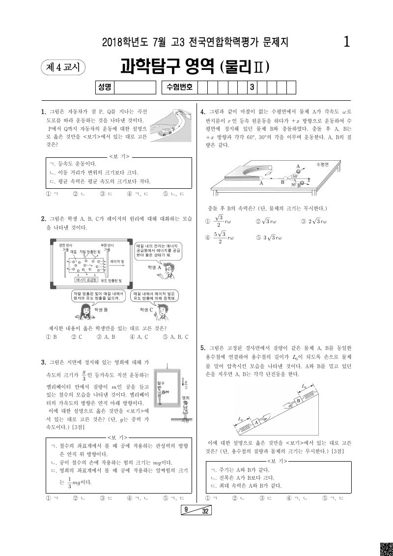 2018년 7월 고3 학력평가 물리학2 시험지 첫 페이지