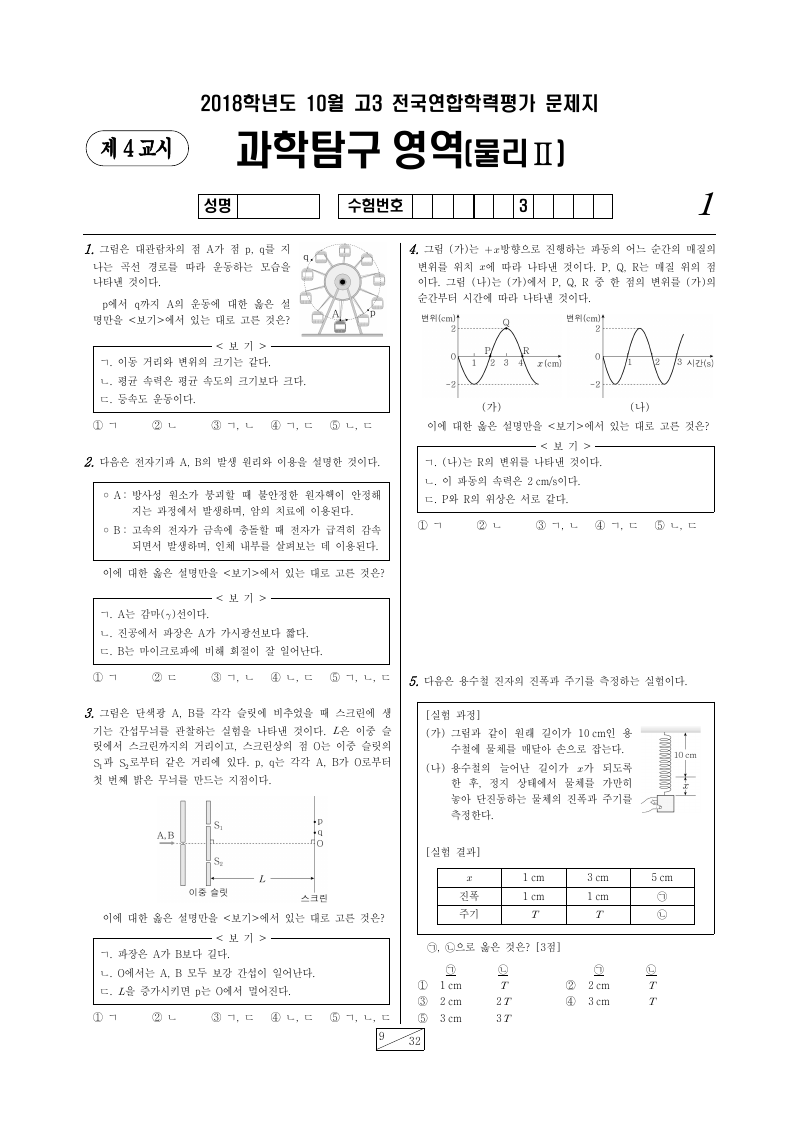 2018년 10월 고3 학력평가 물리학2 시험지 첫 페이지