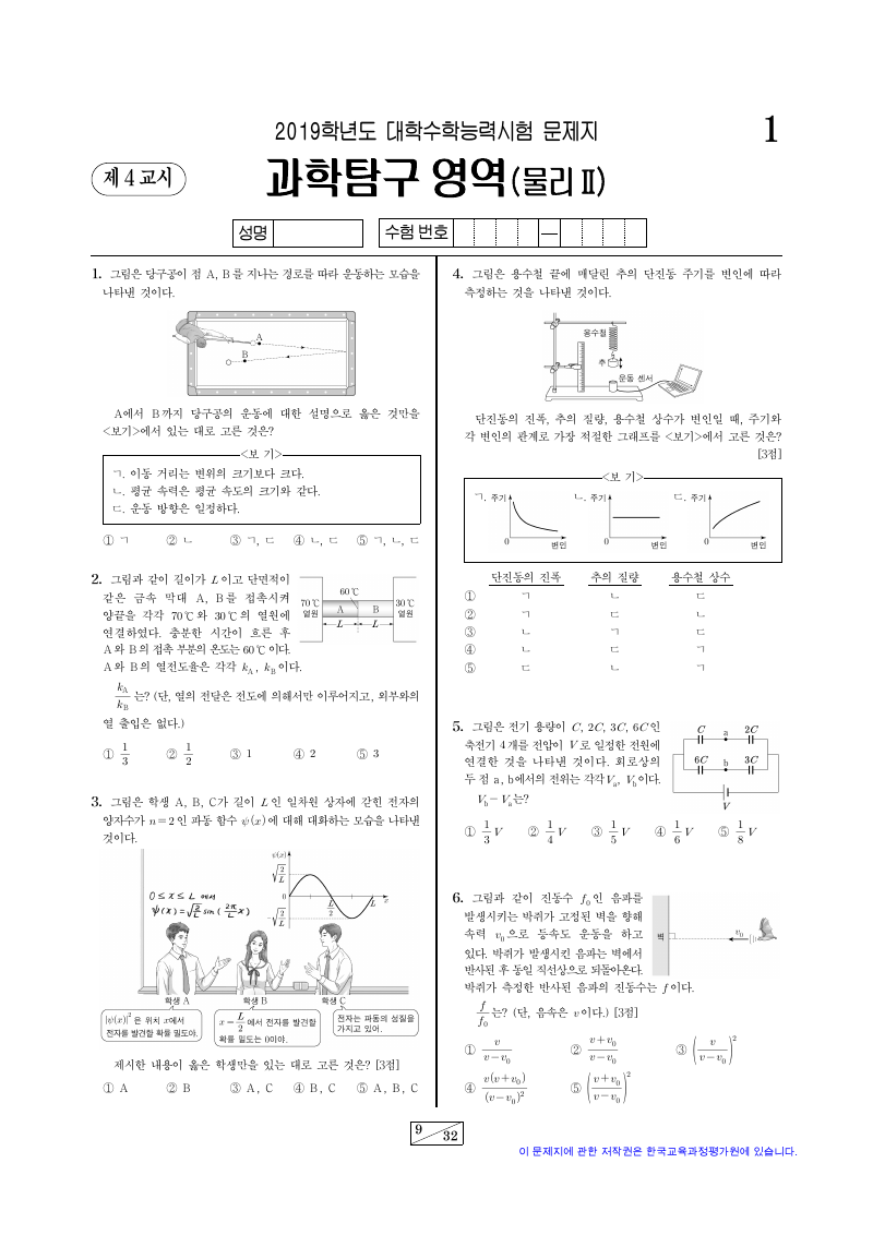 2019학년도 대학수학능력시험 물리학2 시험지 첫 페이지