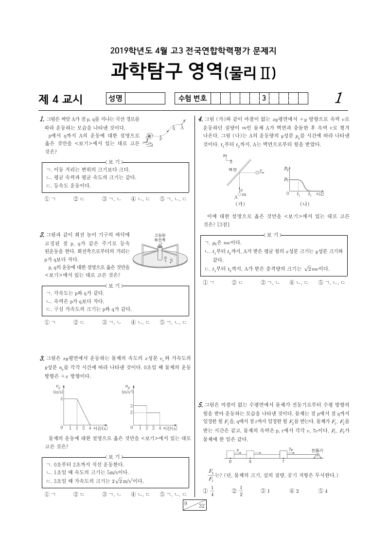2019년 4월 고3 학력평가 물리학2 시험지 첫 페이지