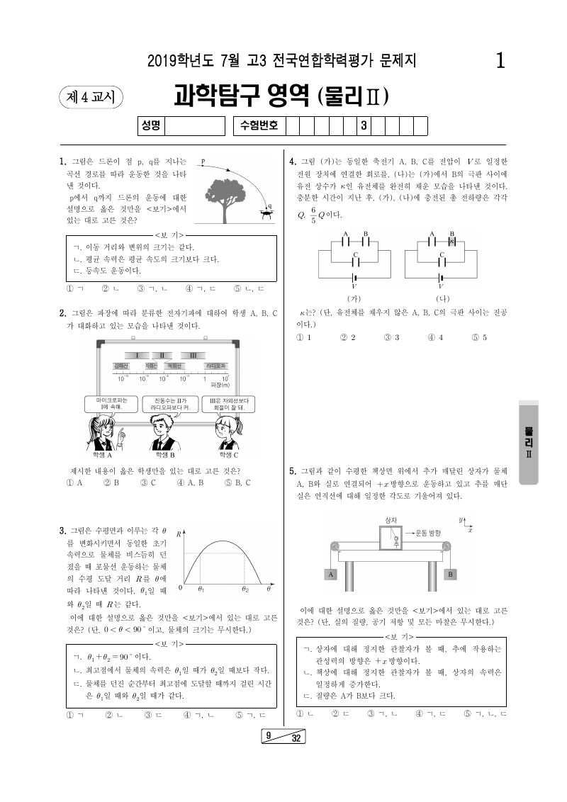 2019년 7월 고3 학력평가 물리학2 시험지 첫 페이지
