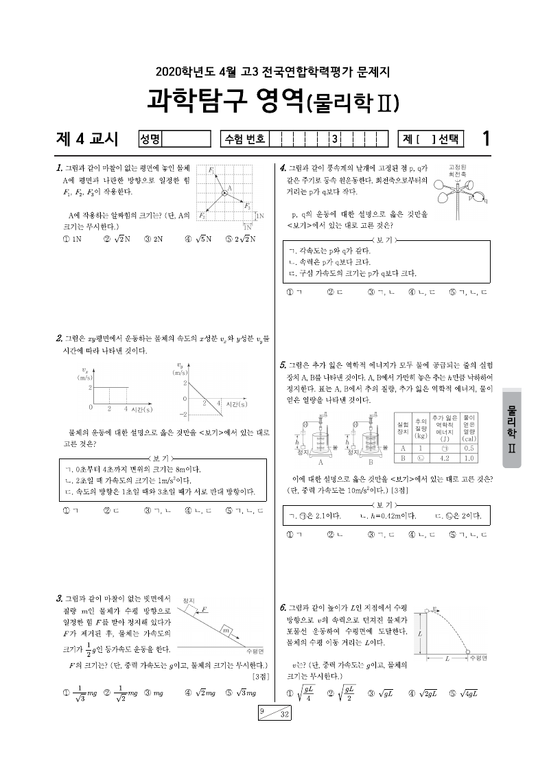 2020년 4월 고3 학력평가 물리학2 시험지 첫 페이지