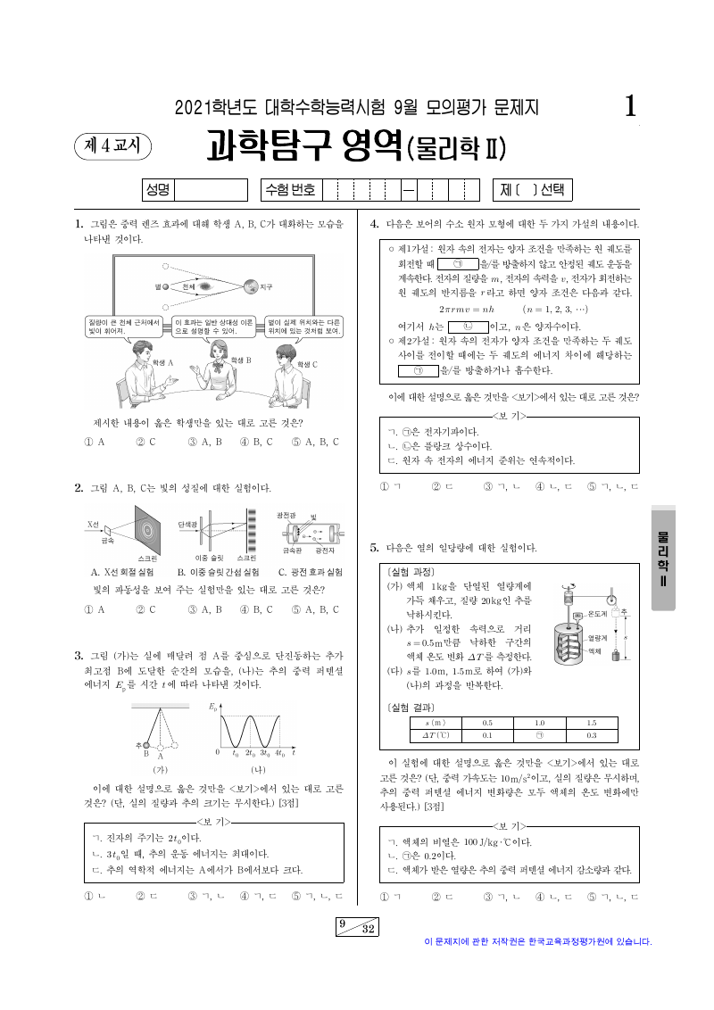 2021학년도 9월 모의평가 물리학2 시험지 첫 페이지