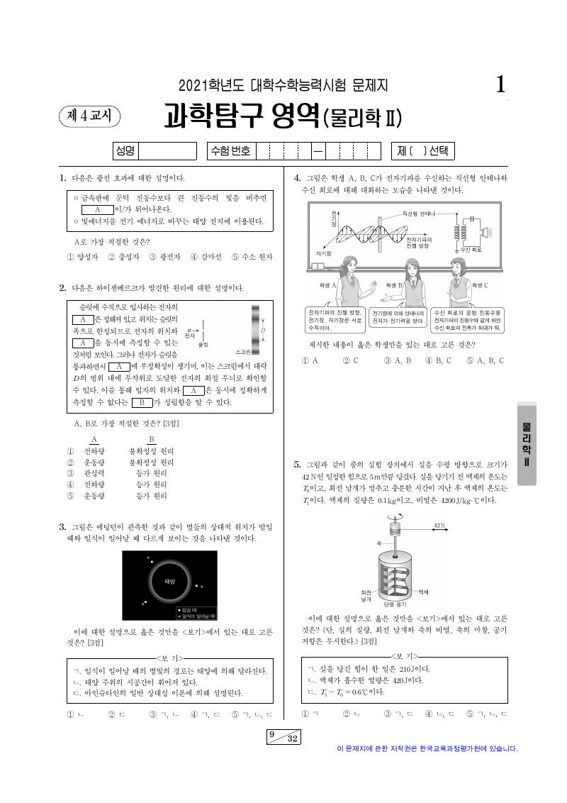 2021학년도 대학수학능력시험 물리학2 시험지 첫 페이지